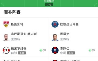 星空体育app-巴黎客场大胜，继续领跑积分榜