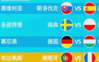 星空体育官网入口-英格兰大胜波兰，小组领跑战绩卓越