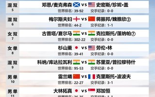 星空体育官网-印度队勇敢作战，成功晋级欧预赛淘汰赛！