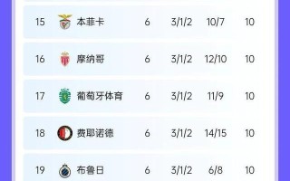 星空体育-马竞主场告捷，继续领跑积分榜