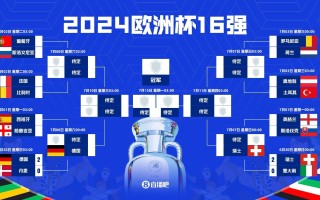 星空体育官网入口-德国战胜罗马尼亚，预备战欧预赛决赛