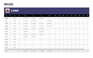 星空体育官方网站-球员公开表态追求更好成绩，备受瞩目