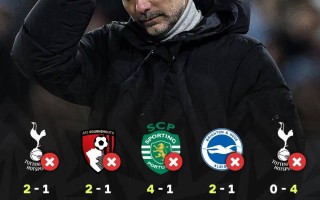 星空体育官网入口-狼队客场失利，欧战资格前景黯淡