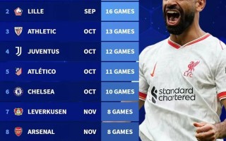 星空体育app-巴列卡诺主场逼平，积分榜稳定在中游