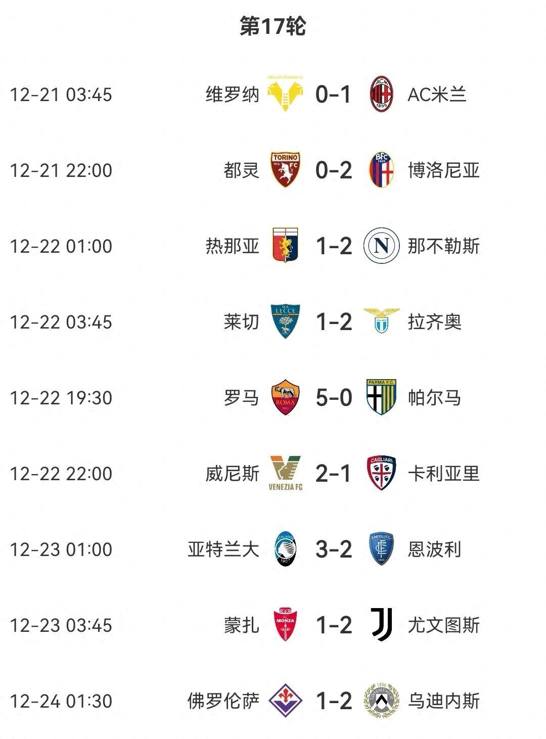 星空体育官网-博洛尼亚主场大胜佛罗伦萨，提升积分-第1张图片-星空体育官方网站