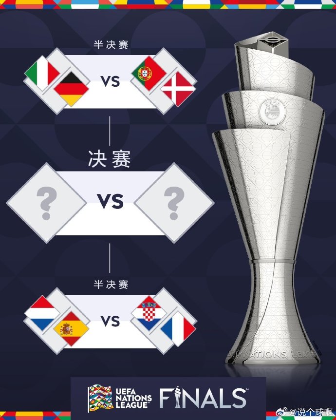 星空体育官网-欧国联赛季后赛将决出最终胜者-第2张图片-星空体育官方网站