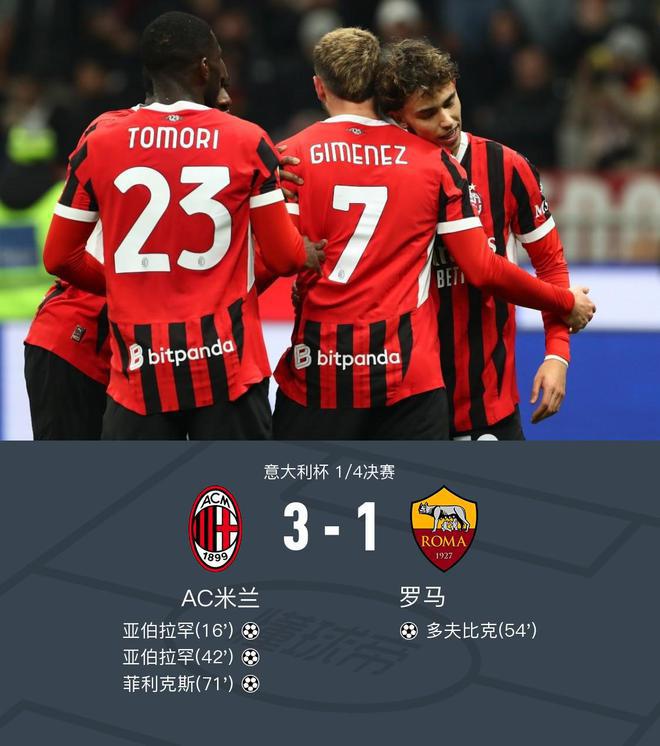 星空体育app-马德里竞技对阵罗马西意混战，胜负难言-第1张图片-星空体育官方网站