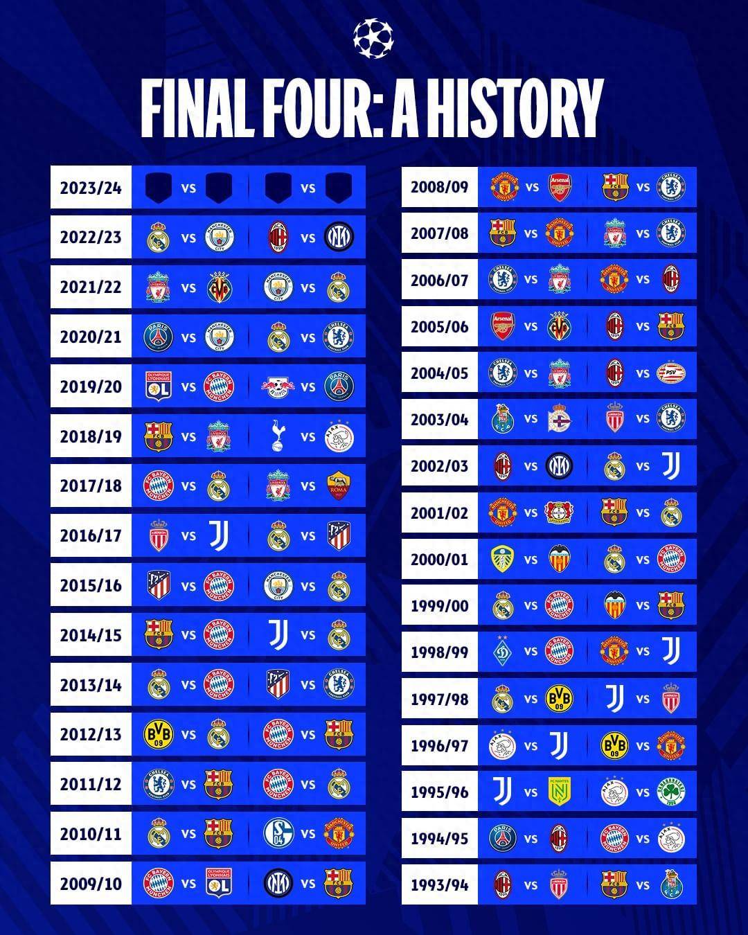 星空体育官网-欧预赛夺冠前夕，双方实力对比一目了然-第2张图片-星空体育官方网站