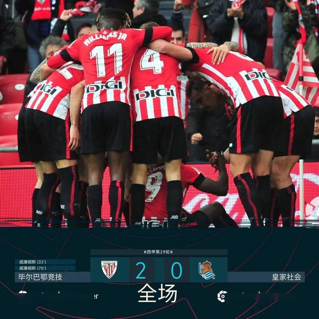 星空体育官方网站-皇家社会主场击败米兰达，积分上涨-第1张图片-星空体育官方网站