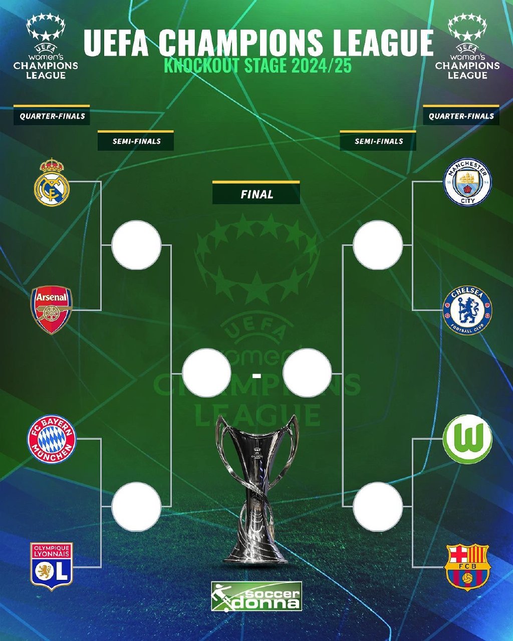 星空体育官方网站-阿贾斯客场对阵皇马，谁能晋级欧冠四强？-第2张图片-星空体育官方网站